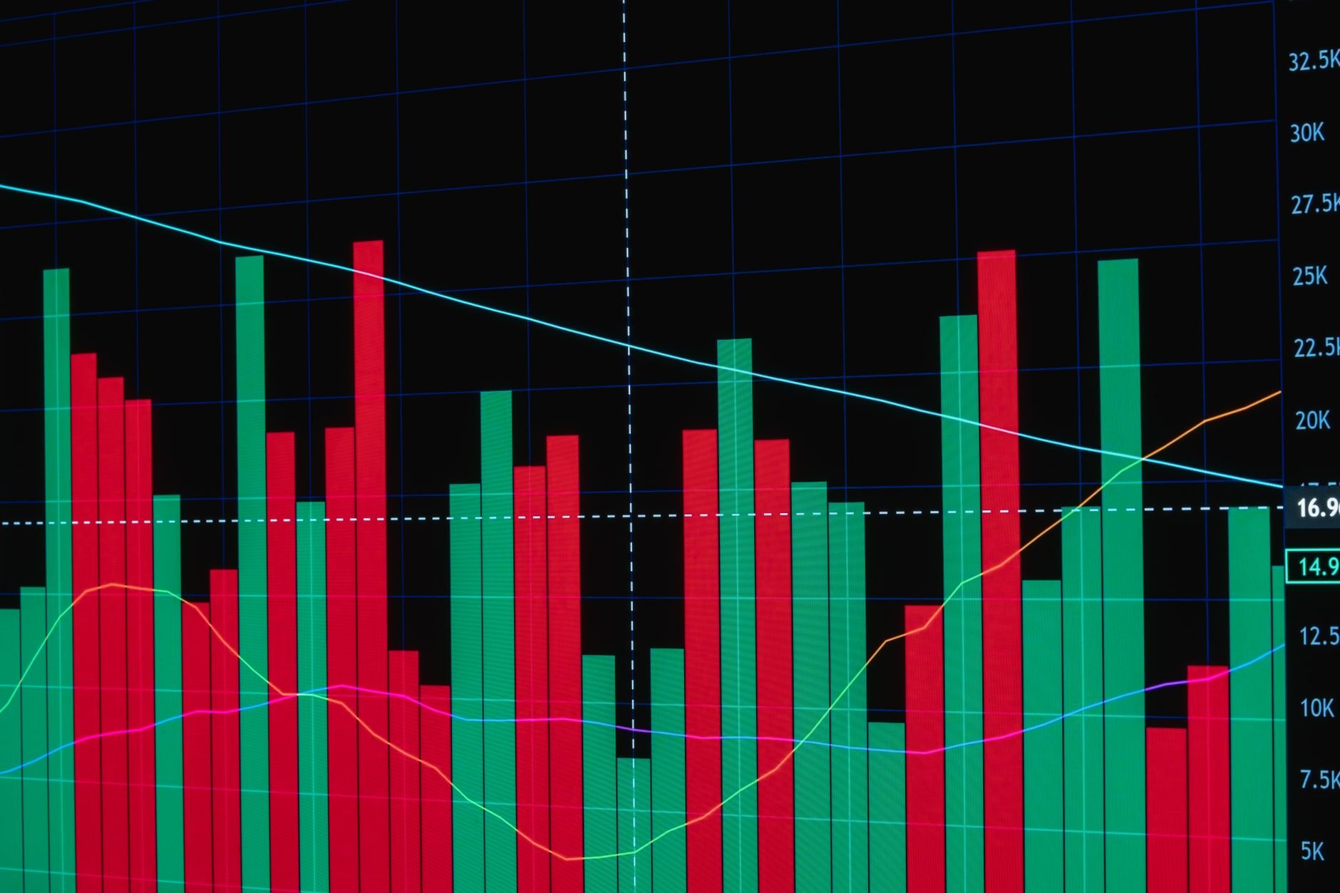 Financial bar chart on dark background showing revenue performance